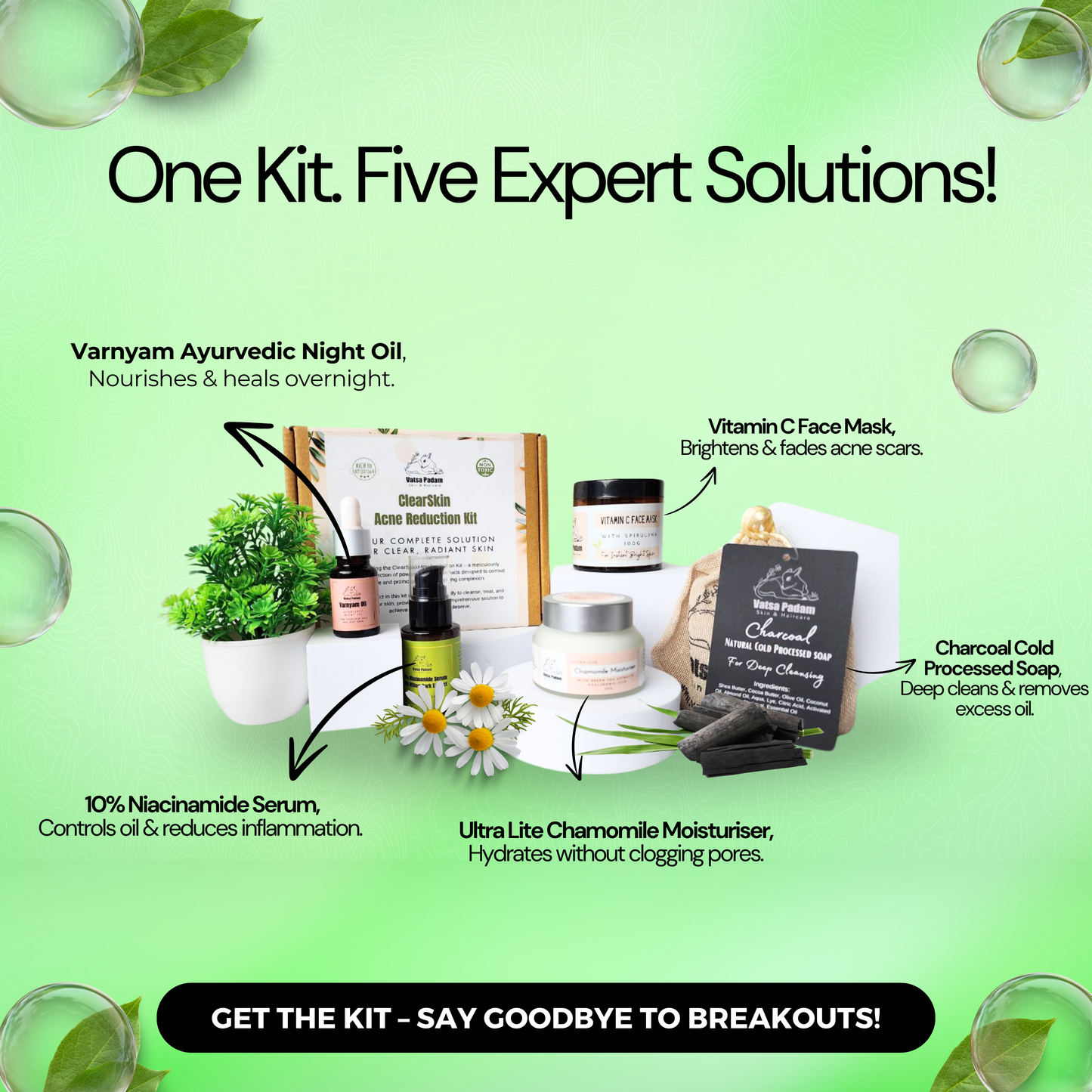 ClearSkin Acne Reduction Kit